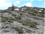 Passo Valparola - Sasso di Stria